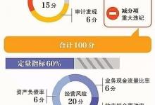 医院门急诊费纳入考评 患者花钱少医院可加分