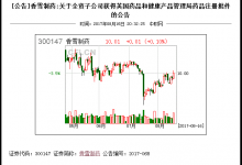 英国迎来首个感冒中成药！板蓝根颗粒在英获批
