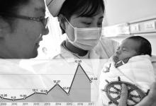 2017我国出生人口和出生率双降 二孩数量首超一孩