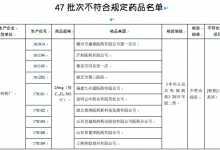 哈药集团世一堂、太仓制药厂等23家企业药品上黑榜