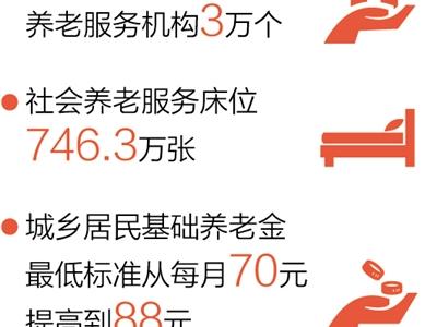 上海探索养老机构嵌入社区家到服务点只需一刻钟