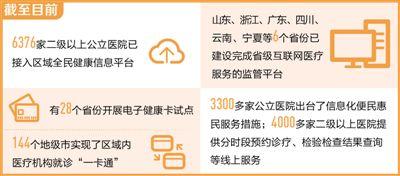 家门口看名医