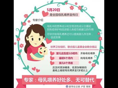 生命早期1000天生长发育的“机遇窗口期”