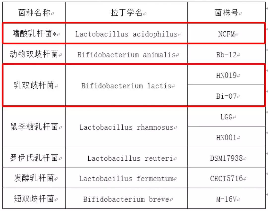 不用煲汤吞海参,这个提高免疫力的法子一学就会-易网健康养生网 不用煲汤吞海参,这个提高免疫力的法子一学就会