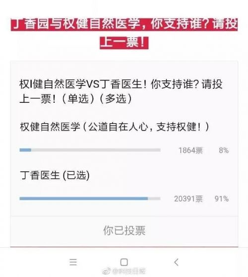 打脸？权健发起投票请网友站队 91%支持丁香医生