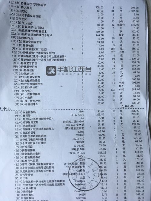 上饶市人民医院被指过度治疗和收费不合理 市卫健委介入调查