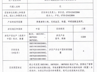 深圳市瑞康宏业科技开发有限公司对多参数监护仪主动召回