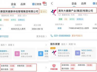 美年大健康等体检机构低价促销广告暗藏不少风险 消费者维权难