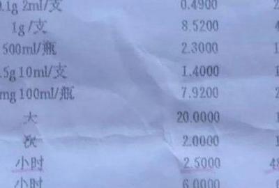 邹城市人民医院乱收费 收费单上竟显示一天吸氧40多个小时