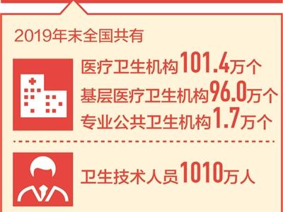 让全民健康托起全面小康