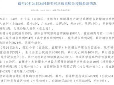 国家卫健委：10月24日增加确诊病例15例均为海外输入病例