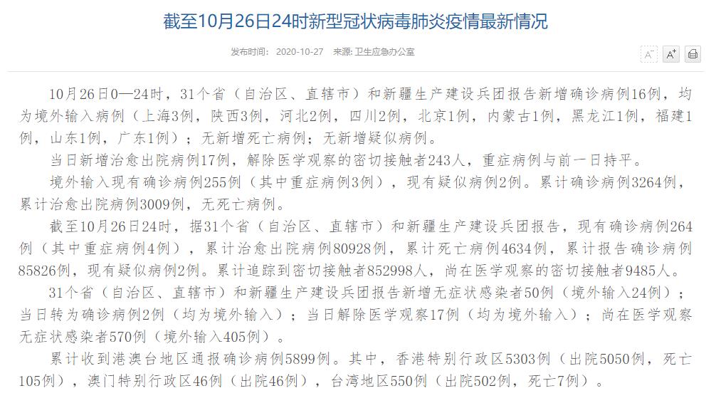 国家卫健委：10月26日新增确诊病例16例均为境外输入病例