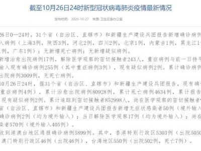 国家卫健委：10月26日新增确诊病例16例均为海外键入病例