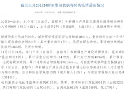 国家卫健委：11月20日新增确诊病例16例其中本土病例7例