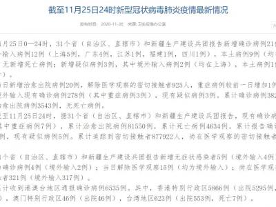 国家卫健委：11月25日新增确诊病例21例在其中内蒙古自治区当地病例9例