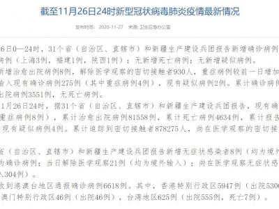 国家卫健委：11月26日新增确诊病例5例均为海外键入病例