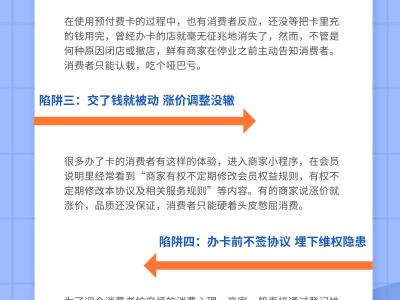 图解：预付费消费“陷阱”多专家支招避“坑”术