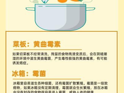 警惕！厨房里这几样东西可能藏有致癌物！