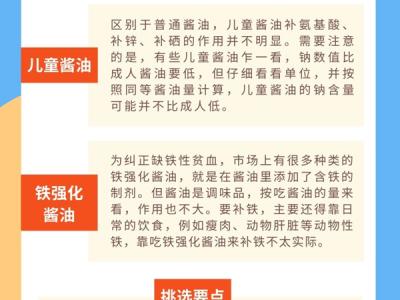 “花式”牛奶、“功能”牙膏……这些生活必需品你会挑选吗？