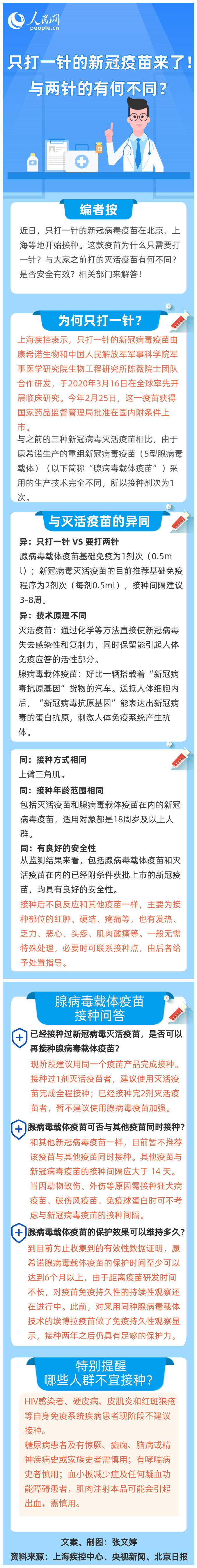 图说：只打一针的新冠疫苗来了！与两针的有何不同？