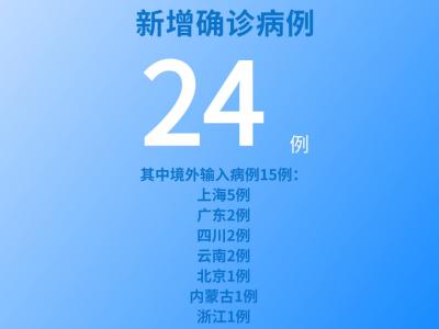 国家卫健委：6月3日新增新冠肺炎确诊病例24例其中本土病例9例