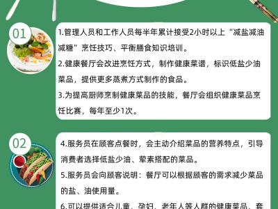 在外就餐如何低盐少油？健康餐厅了解一下！