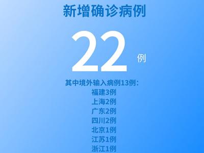 国家卫健委：6月10日新增新冠肺炎确诊病例22例其中本土病例9例