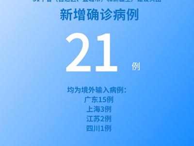 国家卫健委：6月15日新增新冠肺炎确诊病例21例均为境外输入病例