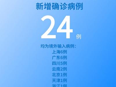 国家卫健委：6月24日新增新冠肺炎确诊病例24例均为境外输入病例