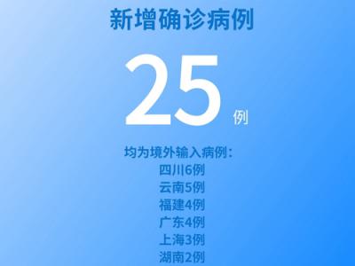 国家卫健委：6月25日新增新冠肺炎确诊病例25例均为境外输入病例