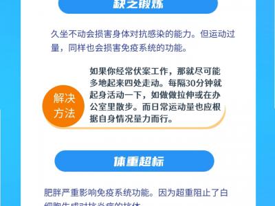 想增强免疫力，请远离这些习惯！
