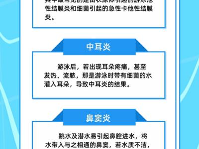 鼻窦炎、咽喉炎、结膜炎……注意！游泳需防这些疾病