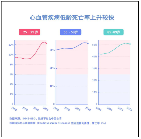 退休晚几年,反而更健康?打工人:我撑不到退休了……-易网健康养生网 退休晚几年,反而更健康?打工人:我撑不到退休了……