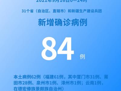各地疫情速览：9月16日新增确诊病例84例其中本土病例62例