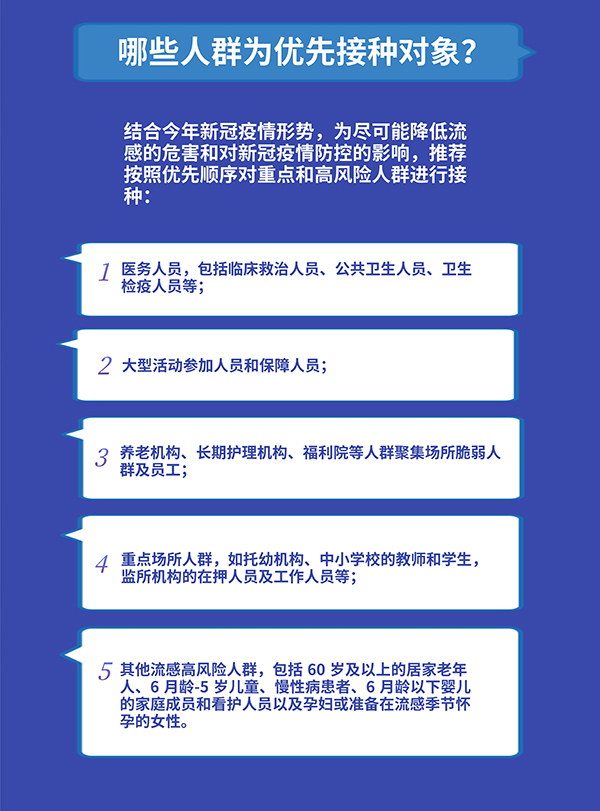 哪些人最推荐打？与新冠疫苗冲突吗？关于流感疫苗你需要知道这些