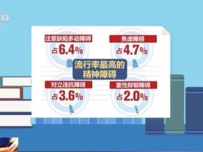全国儿童青少年精神障碍流行率为17.5%！抑郁症该如何治疗？专家解读→