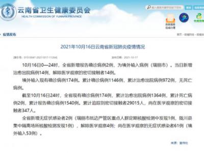 云南昨日新增本土无症状感染者2例