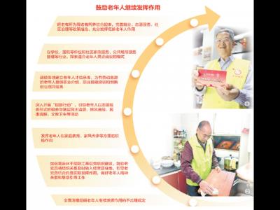 探索“时间银行”模式倡导互助养老服务（健康焦点）