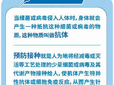 老年人也很需要的三种疫苗（健康直通车（第87站））