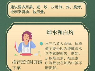 疫情期间宅家下厨要注意：这样吃“更营养”