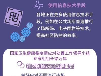 社区如何提高防控能力？“无疫小区”怎么建？
