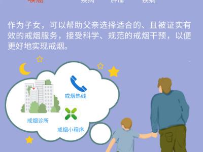 致敬父亲节这份健康锦囊请收好