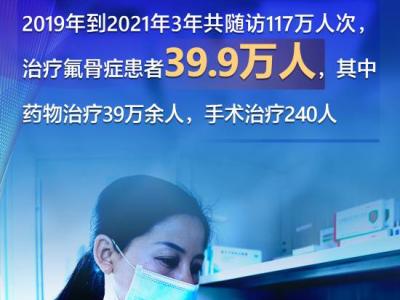 数读十年来我国地方病防控工作成绩单