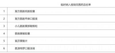 北京：将“复方氨酚烷胺胶囊”等6个药品临时纳入医保报销范围
