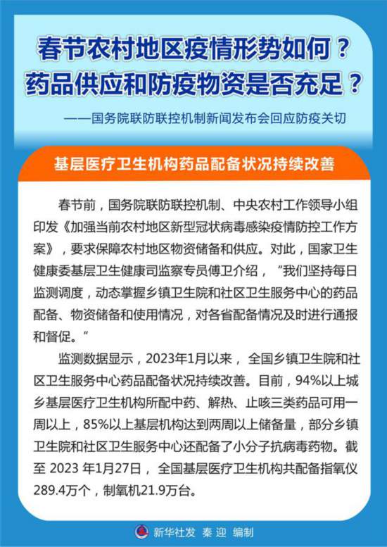 春节农村地区疫情形势如何？药品供应和防疫物资是否充足？——国务院联防联控机制新闻发布会回应防疫关切