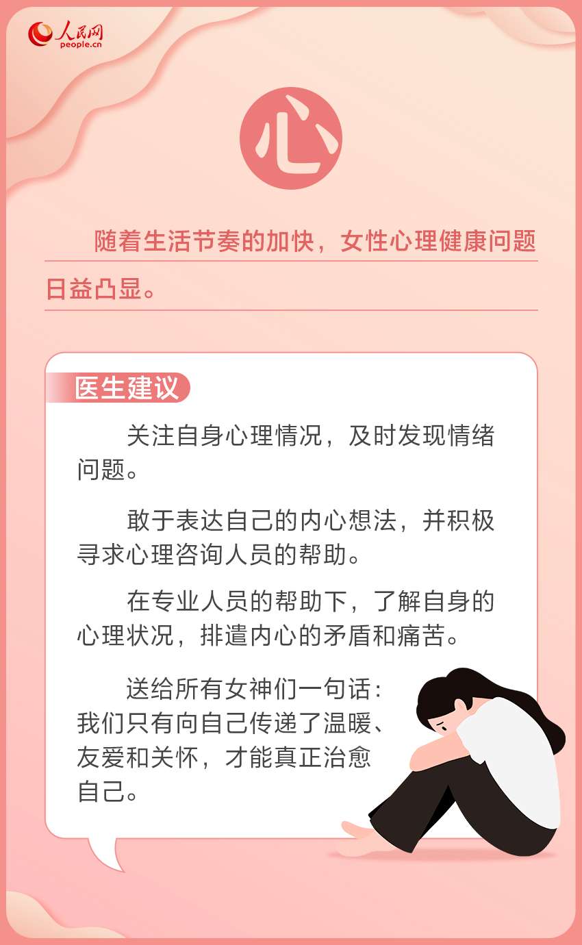 “三八”国际劳动妇女节送给女性的全方位健康秘籍