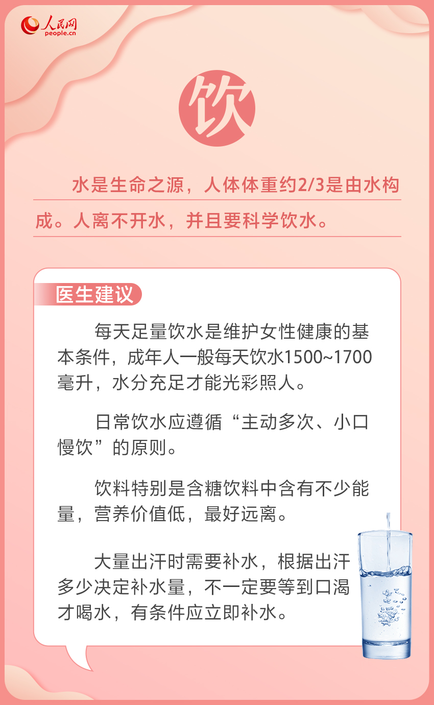 “三八”国际劳动妇女节送给女性的全方位健康秘籍