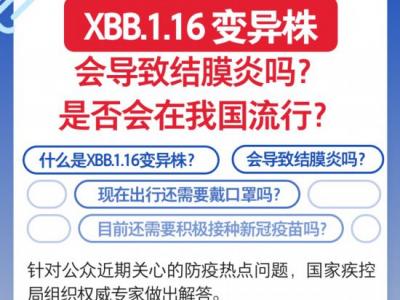 XBB.1.16变异株会导致结膜炎吗，是否会在我国流行？权威解答来了