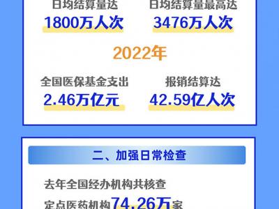 世界献血者日：科学认识输血，保障血液安全