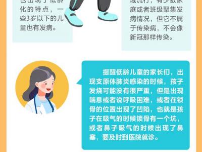 开学以来这些疾病易高发 健康提示请查收